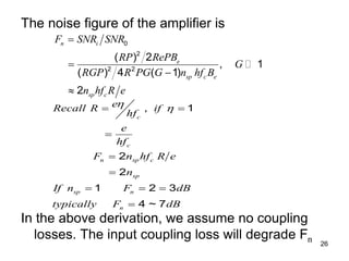 26
The noise figure of the amplifier is
In the above derivation, we assume no coupling
losses. The input coupling loss will degrade Fn
0
2
2 2
( ) 2
, 1
( ) 4 ( 1)
2
n i
e
sp c e
sp c
F SNR SNR
RP RePB
G
RGP R PG G n hf B
n hf R e




, 1
2
2
1 2 3
4 ~ 7
c
c
n sp c
sp
sp n
n
e
Recall R if
hf
e
hf
F n hf R e
n
If n F dB
typically F dB
 
 



  

 
