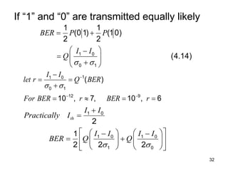 32
If “1” and “0” are transmitted equally likely
1 0
0 1
1 1
(0 1) (10)
2 2
(4.14)
BER P P
I I
Q
 
 
 

  

 
1
1 0
0 1
12 9
( )
10 , 7, 10 , 6
I I
let r Q BER
For BER r BER r
 

 

 

   
1 0
1 0 1 0
1 0
2
1
2 2 2
th
I I
Practically I
I I I I
BER Q Q
 


 
 
 
 
 
 
 
 
 
   
 
 