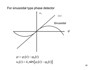 46
For sinusoidal type phase detector
1
u
ideal

 
0
1 1 0
( ) ( )
( ) sin ( ) ( )
i
i
t t
u t k t t
  
 
 
 
Sinusoidal
 