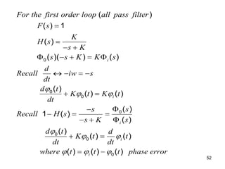 52
0
0
0
0
0
0
0
( )
( ) 1
( )
( )( ) ( )
( )
( ) ( )
( )
1 ( )
( )
( )
( ) ( )
( ) ( ) ( )
i
i
i
i
i
For the first order loop all pass filter
F s
K
H s
s K
s s K K s
d
Recall iw s
dt
d t
K t K t
dt
s
s
Recall H s
s K s
d t d
K t t
dt dt
where t t t phase error

 

 
  


 
    
   
 


  
  
 
 
 