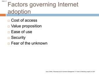 Slide 4.11
Dave Chaffey, E-Business and E-Commerce Management, 3rd Edition © Marketing Insights Ltd 2007
Factors governing Internet
adoption
 Cost of access
 Value proposition
 Ease of use
 Security
 Fear of the unknown
 
