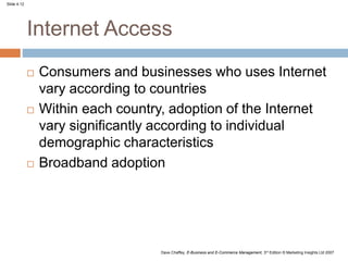 Slide 4.12
Dave Chaffey, E-Business and E-Commerce Management, 3rd Edition © Marketing Insights Ltd 2007
Internet Access
 Consumers and businesses who uses Internet
vary according to countries
 Within each country, adoption of the Internet
vary significantly according to individual
demographic characteristics
 Broadband adoption
 