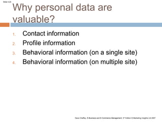Slide 4.20
Dave Chaffey, E-Business and E-Commerce Management, 3rd Edition © Marketing Insights Ltd 2007
Why personal data are
valuable?
1. Contact information
2. Profile information
3. Behavioral information (on a single site)
4. Behavioral information (on multiple site)
 
