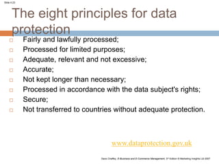Slide 4.23
Dave Chaffey, E-Business and E-Commerce Management, 3rd Edition © Marketing Insights Ltd 2007
The eight principles for data
protection
 Fairly and lawfully processed;
 Processed for limited purposes;
 Adequate, relevant and not excessive;
 Accurate;
 Not kept longer than necessary;
 Processed in accordance with the data subject's rights;
 Secure;
 Not transferred to countries without adequate protection.
www.dataprotection.gov.uk
 