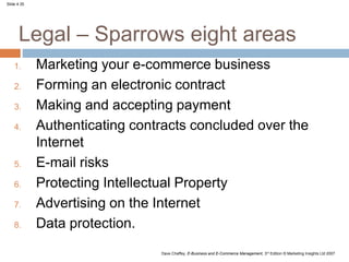 Slide 4.35
Dave Chaffey, E-Business and E-Commerce Management, 3rd Edition © Marketing Insights Ltd 2007
Legal – Sparrows eight areas
1. Marketing your e-commerce business
2. Forming an electronic contract
3. Making and accepting payment
4. Authenticating contracts concluded over the
Internet
5. E-mail risks
6. Protecting Intellectual Property
7. Advertising on the Internet
8. Data protection.
 
