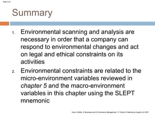 Slide 4.51
Dave Chaffey, E-Business and E-Commerce Management, 3rd Edition © Marketing Insights Ltd 2007
Summary
1. Environmental scanning and analysis are
necessary in order that a company can
respond to environmental changes and act
on legal and ethical constraints on its
activities
2. Environmental constraints are related to the
micro-environment variables reviewed in
chapter 5 and the macro-environment
variables in this chapter using the SLEPT
mnemonic
 