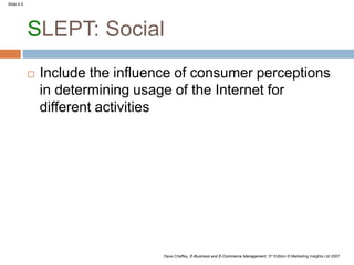 Slide 4.5
Dave Chaffey, E-Business and E-Commerce Management, 3rd Edition © Marketing Insights Ltd 2007
SLEPT: Social
 Include the influence of consumer perceptions
in determining usage of the Internet for
different activities
 