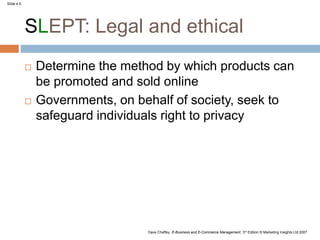 Slide 4.6
Dave Chaffey, E-Business and E-Commerce Management, 3rd Edition © Marketing Insights Ltd 2007
SLEPT: Legal and ethical
 Determine the method by which products can
be promoted and sold online
 Governments, on behalf of society, seek to
safeguard individuals right to privacy
 