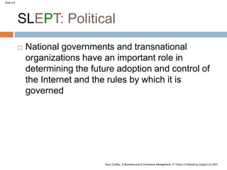 Slide 4.8
Dave Chaffey, E-Business and E-Commerce Management, 3rd Edition © Marketing Insights Ltd 2007
SLEPT: Political
 National governments and transnational
organizations have an important role in
determining the future adoption and control of
the Internet and the rules by which it is
governed
 