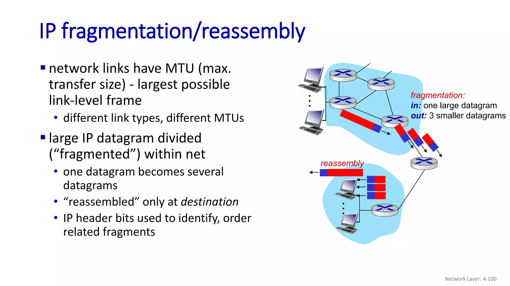  network links have MTU (max.
transfer size) - largest possible
link-level frame
• different link types, different MTUs
 large IP datagram divided
(“fragmented”) within net
• one datagram becomes several
datagrams
• “reassembled” only at destination
• IP header bits used to identify, order
related fragments
IP fragmentation/reassembly
Network Layer: 4-100
fragmentation:
in: one large datagram
out: 3 smaller datagrams
reassembly
…
…
 
