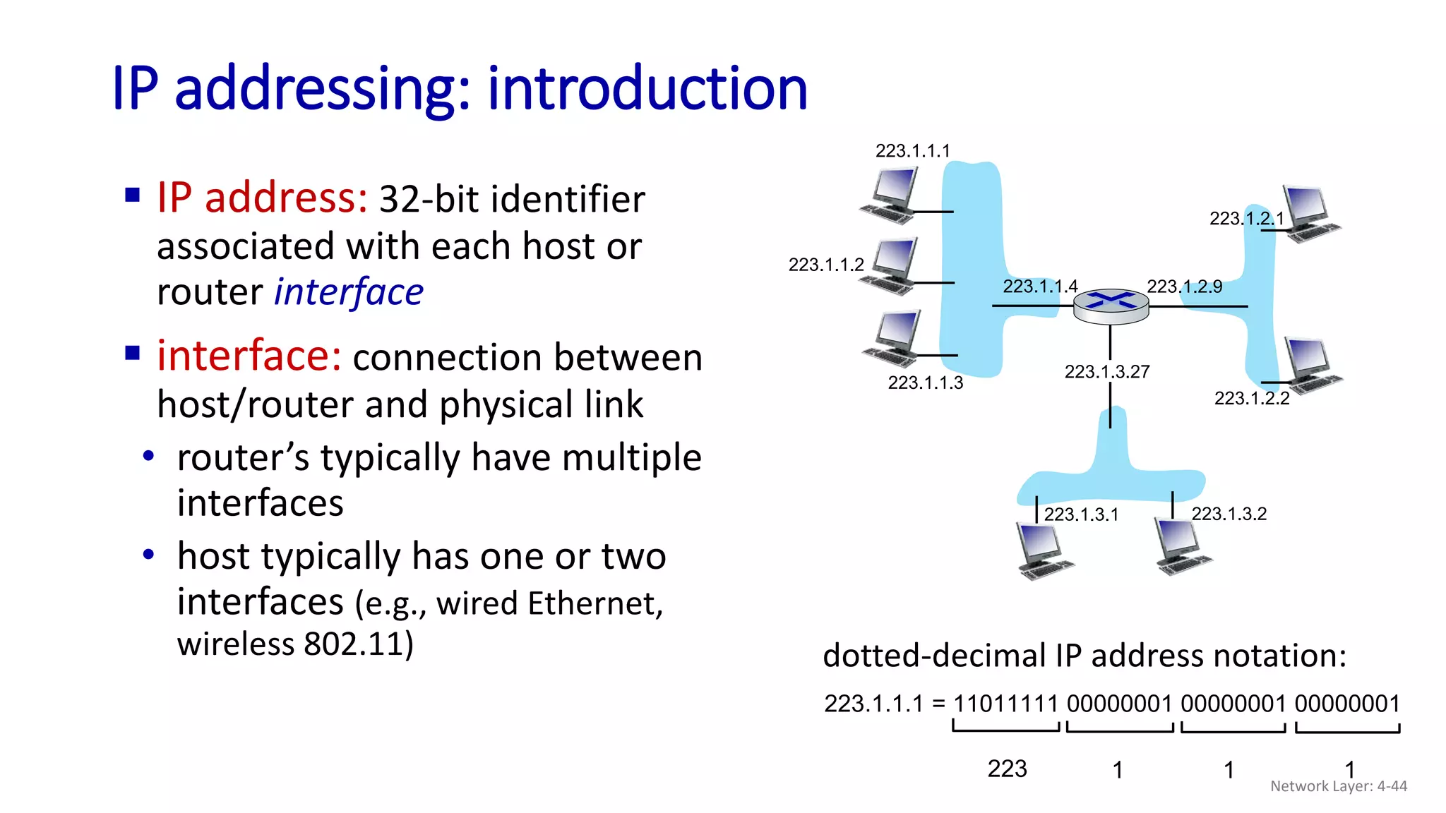  IP address: 32-bit identifier
associated with each host or
router interface
 interface: connection between
host/router and physical link
• router’s typically have multiple
interfaces
• host typically has one or two
interfaces (e.g., wired Ethernet,
wireless 802.11)
IP addressing: introduction
223.1.1.1
223.1.1.2
223.1.1.3
223.1.1.4 223.1.2.9
223.1.2.2
223.1.2.1
223.1.3.2
223.1.3.1
223.1.3.27
223.1.1.1 = 11011111 00000001 00000001 00000001
223 1 1
1
dotted-decimal IP address notation:
Network Layer: 4-44
 