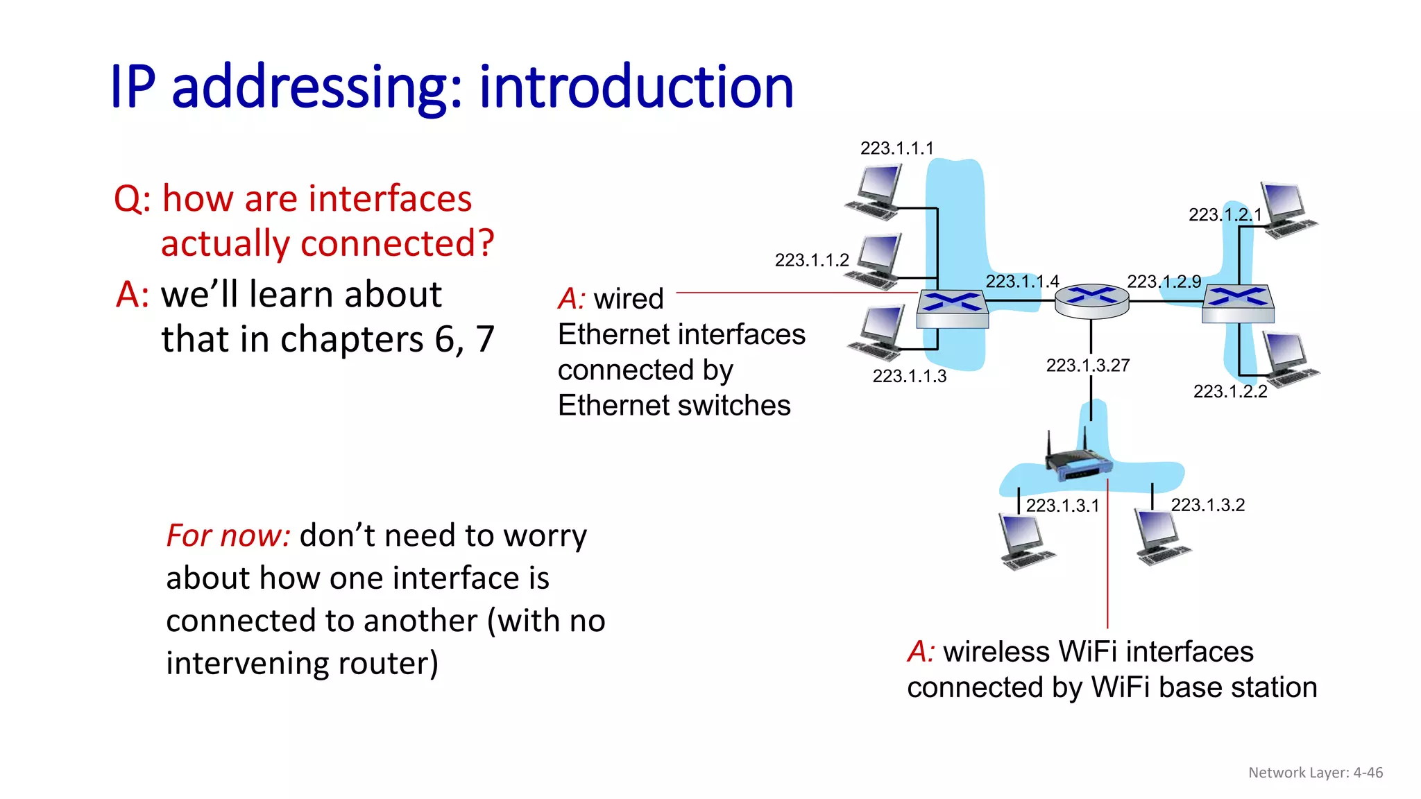 IP addressing: introduction
223.1.1.1
223.1.1.2
223.1.1.3
223.1.1.4 223.1.2.9
223.1.2.2
223.1.2.1
223.1.3.2
223.1.3.1
223.1.3.27
Q: how are interfaces
actually connected?
A: wired
Ethernet interfaces
connected by
Ethernet switches
A: wireless WiFi interfaces
connected by WiFi base station
For now: don’t need to worry
about how one interface is
connected to another (with no
intervening router)
A: we’ll learn about
that in chapters 6, 7
Network Layer: 4-46
 