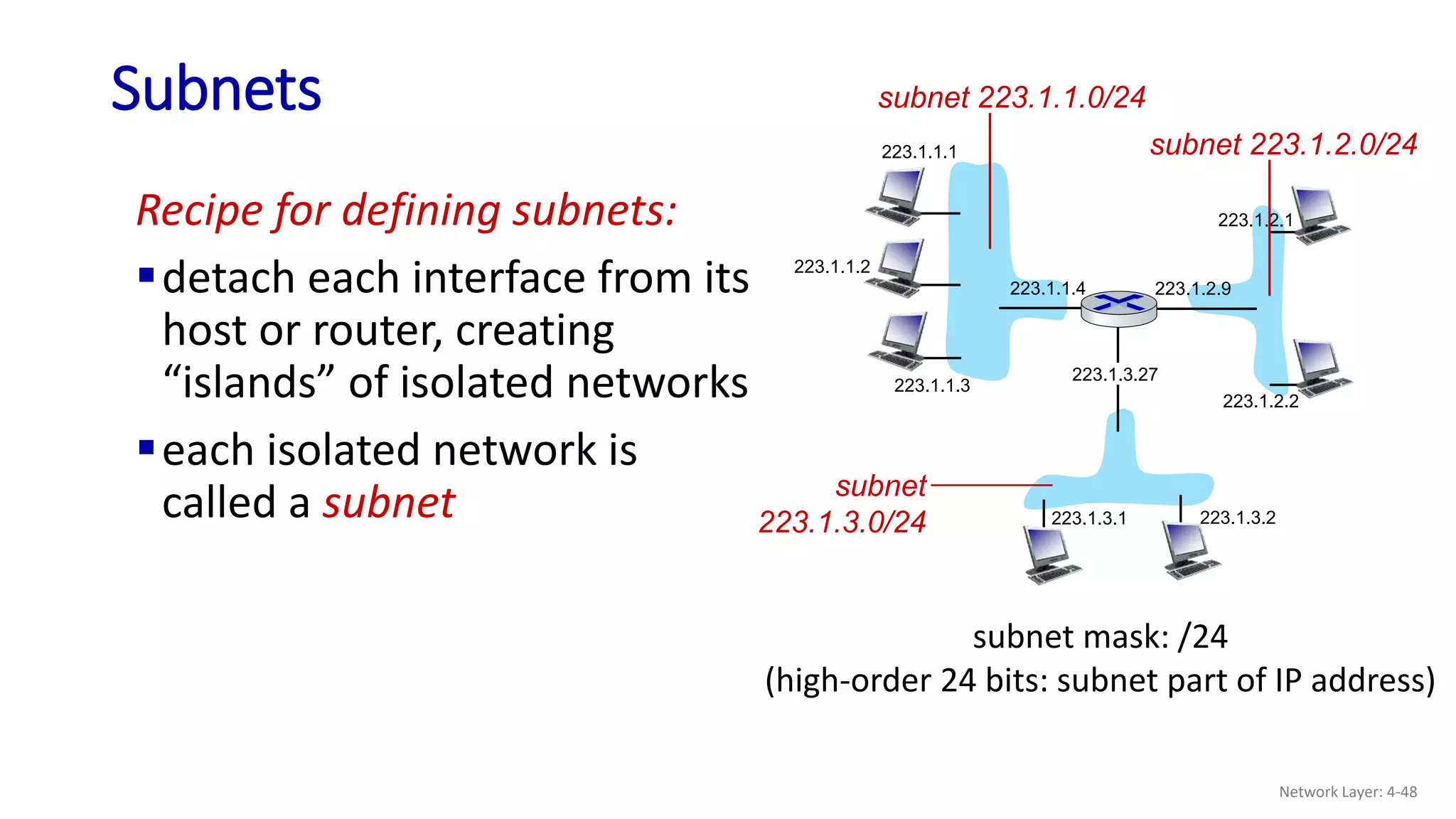 Subnets
223.1.1.1
223.1.1.2
223.1.1.3
223.1.1.4 223.1.2.9
223.1.2.2
223.1.2.1
223.1.3.2
223.1.3.1
223.1.3.27
Recipe for defining subnets:
detach each interface from its
host or router, creating
“islands” of isolated networks
each isolated network is
called a subnet
subnet mask: /24
(high-order 24 bits: subnet part of IP address)
subnet
223.1.3.0/24
subnet 223.1.1.0/24
subnet 223.1.2.0/24
Network Layer: 4-48
 