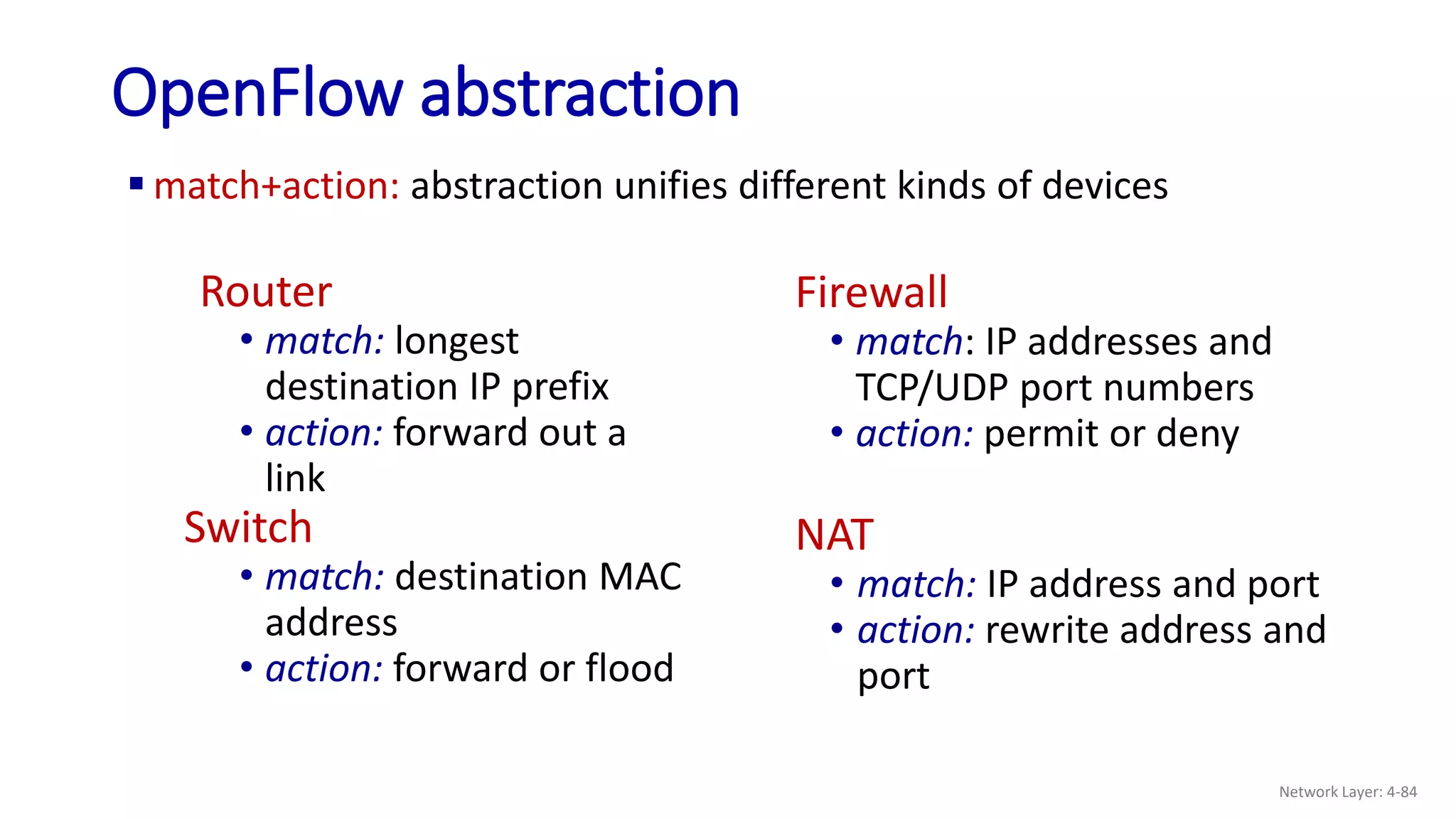  match+action: abstraction unifies different kinds of devices
OpenFlow abstraction
Router
• match: longest
destination IP prefix
• action: forward out a
link
Switch
• match: destination MAC
address
• action: forward or flood
Firewall
• match: IP addresses and
TCP/UDP port numbers
• action: permit or deny
NAT
• match: IP address and port
• action: rewrite address and
port
Network Layer: 4-84
 