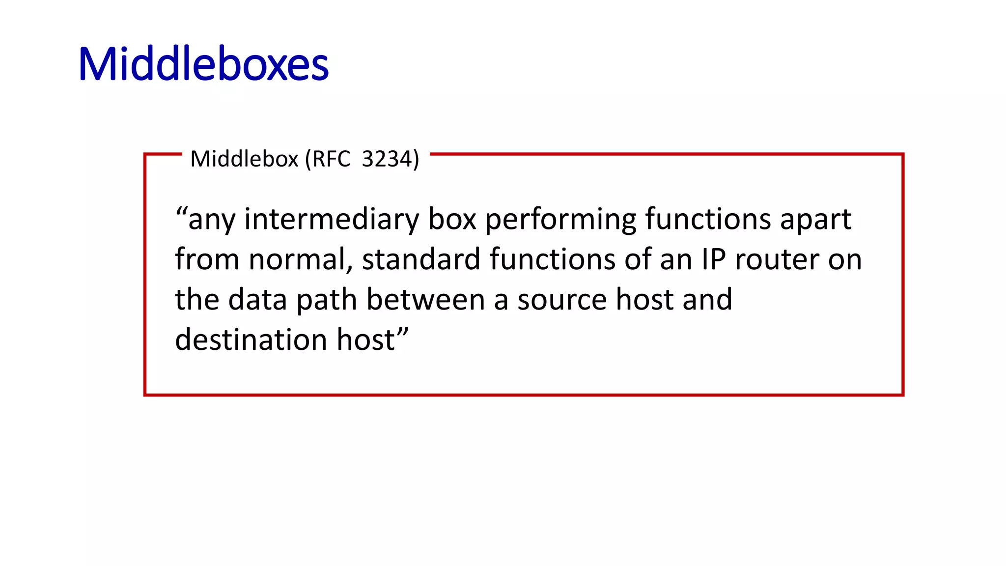 Middleboxes
“any intermediary box performing functions apart
from normal, standard functions of an IP router on
the data path between a source host and
destination host”
Middlebox (RFC 3234)
 