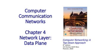 Computer Networking: A
Top-Down Approach
8th edition
Jim Kurose, Keith Ross
Pearson, 2020
Computer
Communication
Networks
Chapter 4
Network Layer:
Data Plane
 