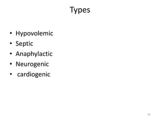 Types
• Hypovolemic
• Septic
• Anaphylactic
• Neurogenic
• cardiogenic
68
 