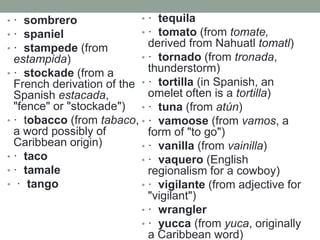 • · sombrero
• · spaniel
• · stampede (from
estampida)
• · stockade (from a
French derivation of the
Spanish estacada,
"fence" or "stockade")
• · tobacco (from tabaco,
a word possibly of
Caribbean origin)
• · taco
• · tamale
• · tango
• · tequila
• · tomato (from tomate,
derived from Nahuatl tomatl)
• · tornado (from tronada,
thunderstorm)
• · tortilla (in Spanish, an
omelet often is a tortilla)
• · tuna (from atún)
• · vamoose (from vamos, a
form of "to go")
• · vanilla (from vainilla)
• · vaquero (English
regionalism for a cowboy)
• · vigilante (from adjective for
"vigilant")
• · wrangler
• · yucca (from yuca, originally
a Caribbean word)
 