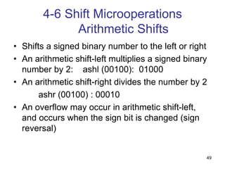 Chapter4.ppt