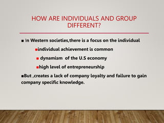 HOW ARE INDIVIDUALS AND GROUP
DIFFERENT?
■ In Western societies,there is a focus on the individual
■individual achievement is common
■ dynamism of the U.S economy
■high level of entrepreneurship
■But ,creates a lack of company loyalty and failure to gain
company specific knowledge.
 