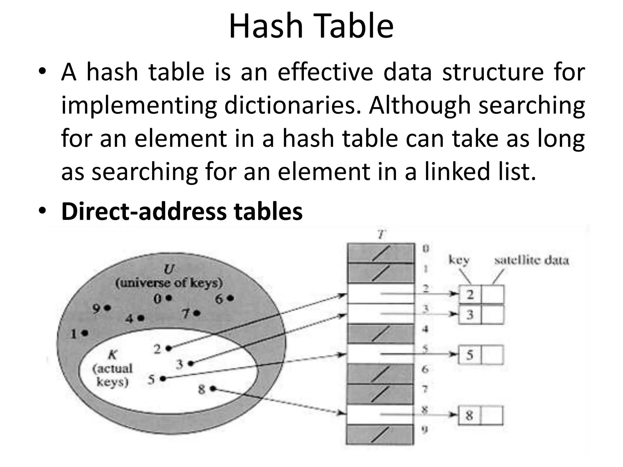 Hash Table
• A hash table is an effective data structure for
implementing dictionaries. Although searching
for an element in a hash table can take as long
as searching for an element in a linked list.
• Direct-address tables
 
