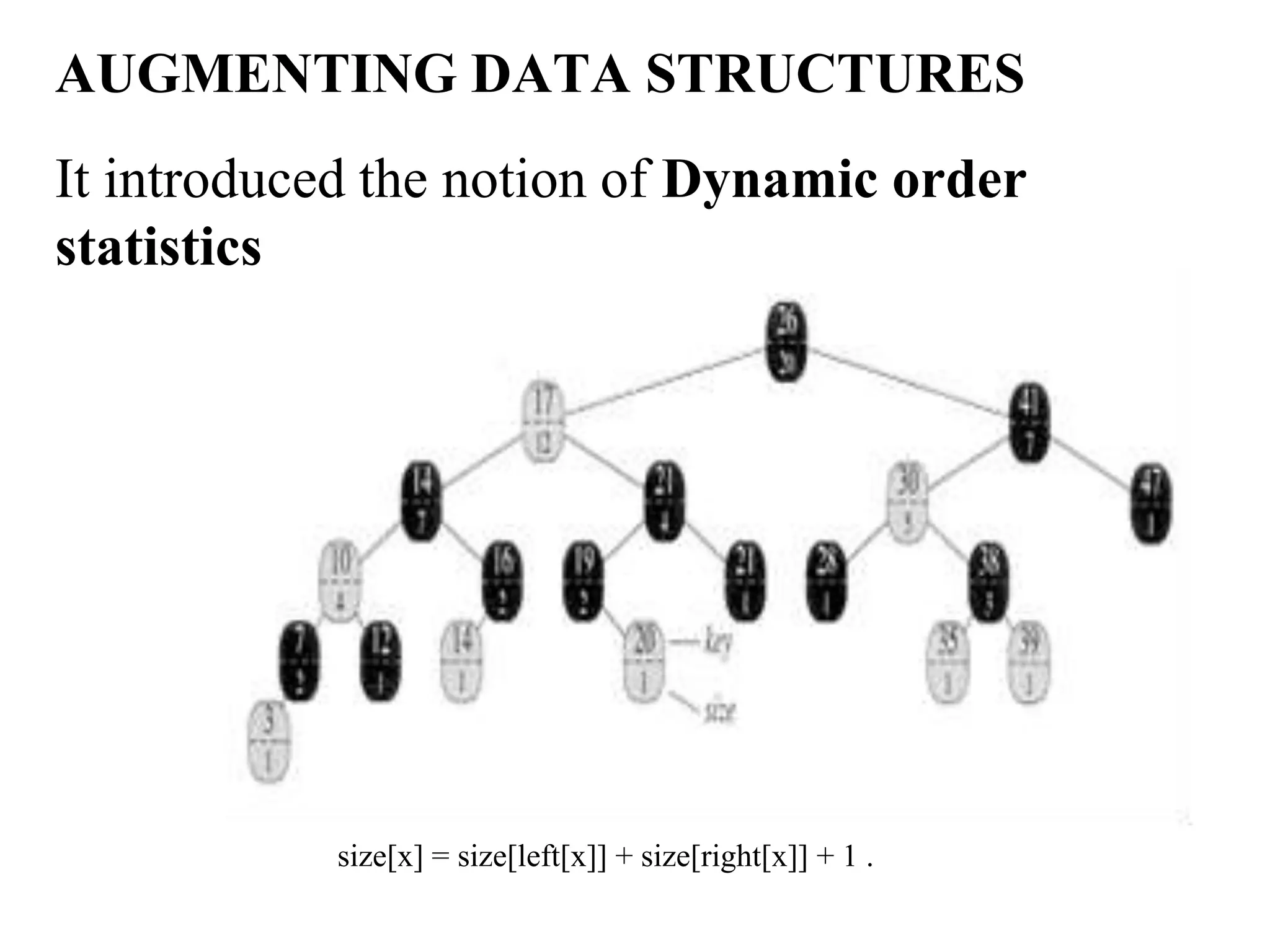 AUGMENTING DATA STRUCTURES
It introduced the notion of Dynamic order
statistics
size[x] = size[left[x]] + size[right[x]] + 1 .
 