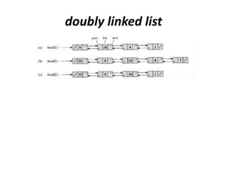 doubly linked list
 