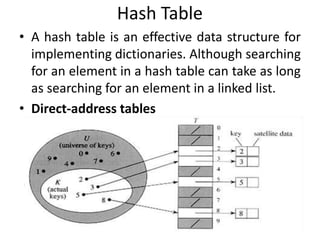 Hash Table
• A hash table is an effective data structure for
implementing dictionaries. Although searching
for an element in a hash table can take as long
as searching for an element in a linked list.
• Direct-address tables
 