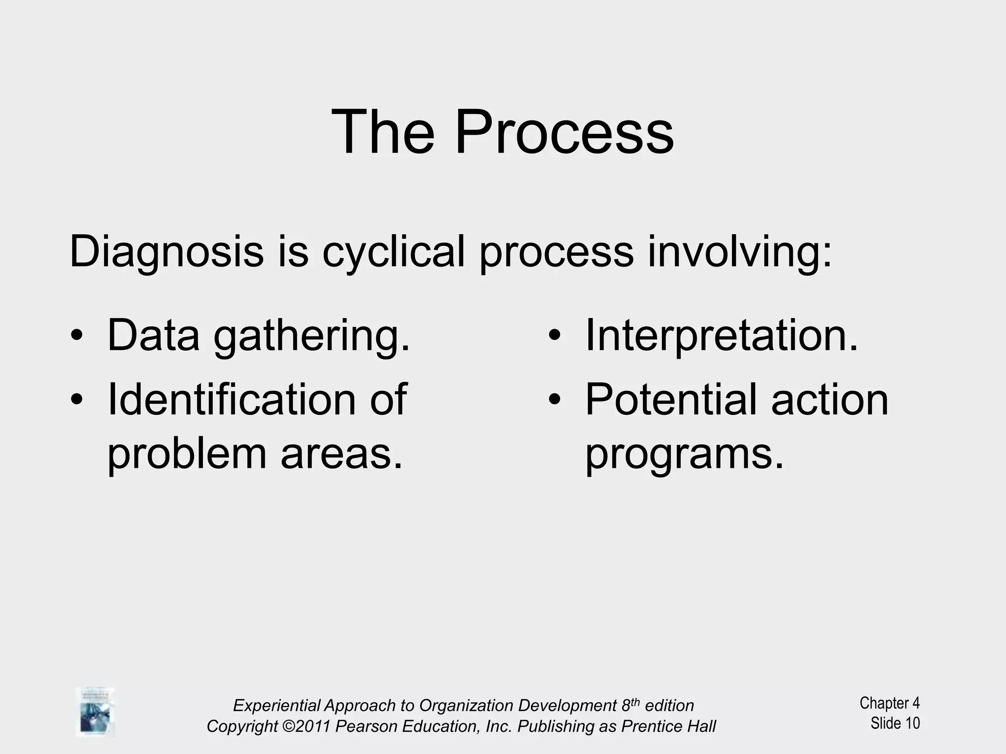 Chapter 4
Slide 10
The Process
Diagnosis is cyclical process involving:
• Data gathering.
• Identification of
problem areas.
• Interpretation.
• Potential action
programs.
Experiential Approach to Organization Development 8th edition
Copyright ©2011 Pearson Education, Inc. Publishing as Prentice Hall
 