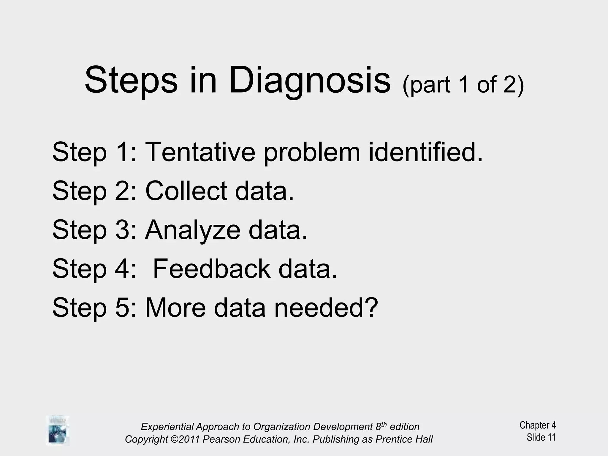 Chapter 4
Slide 11
Steps in Diagnosis (part 1 of 2)
Step 1: Tentative problem identified.
Step 2: Collect data.
Step 3: Analyze data.
Step 4: Feedback data.
Step 5: More data needed?
Experiential Approach to Organization Development 8th edition
Copyright ©2011 Pearson Education, Inc. Publishing as Prentice Hall
 