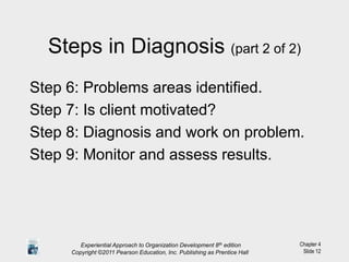 Chapter 4
Slide 12
Steps in Diagnosis (part 2 of 2)
Step 6: Problems areas identified.
Step 7: Is client motivated?
Step 8: Diagnosis and work on problem.
Step 9: Monitor and assess results.
Experiential Approach to Organization Development 8th edition
Copyright ©2011 Pearson Education, Inc. Publishing as Prentice Hall
 