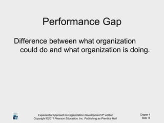 Chapter 4
Slide 14
Performance Gap
Difference between what organization
could do and what organization is doing.
Experiential Approach to Organization Development 8th edition
Copyright ©2011 Pearson Education, Inc. Publishing as Prentice Hall
 