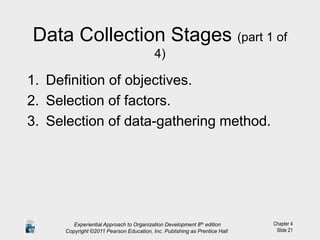 Chapter 4
Slide 21
Data Collection Stages (part 1 of
4)
1. Definition of objectives.
2. Selection of factors.
3. Selection of data-gathering method.
Experiential Approach to Organization Development 8th edition
Copyright ©2011 Pearson Education, Inc. Publishing as Prentice Hall
 