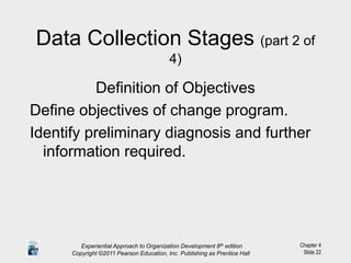 Chapter 4
Slide 22
Data Collection Stages (part 2 of
4)
Definition of Objectives
Define objectives of change program.
Identify preliminary diagnosis and further
information required.
Experiential Approach to Organization Development 8th edition
Copyright ©2011 Pearson Education, Inc. Publishing as Prentice Hall
 