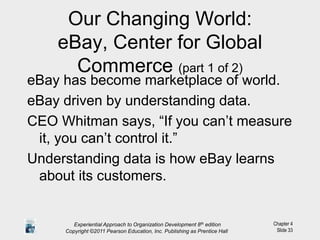 Chapter 4
Slide 33
Our Changing World:
eBay, Center for Global
Commerce (part 1 of 2)
eBay has become marketplace of world.
eBay driven by understanding data.
CEO Whitman says, “If you can’t measure
it, you can’t control it.”
Understanding data is how eBay learns
about its customers.
Experiential Approach to Organization Development 8th edition
Copyright ©2011 Pearson Education, Inc. Publishing as Prentice Hall
 