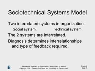 Chapter 4
Slide 41
Sociotechnical Systems Model
Two interrelated systems in organization:
Social system. Technical system.
The 2 systems are interrelated.
Diagnosis determines interrelationships
and type of feedback required.
Experiential Approach to Organization Development 8th edition
Copyright ©2011 Pearson Education, Inc. Publishing as Prentice Hall
 