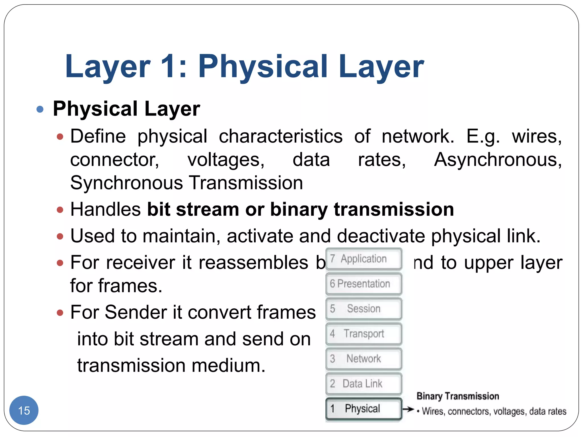 Layer 1: Physical Layer
15
 Physical Layer
 Define physical characteristics of network. E.g. wires,
connector, voltages, data rates, Asynchronous,
Synchronous Transmission
 Handles bit stream or binary transmission
 Used to maintain, activate and deactivate physical link.
 For receiver it reassembles bits and send to upper layer
for frames.
 For Sender it convert frames
into bit stream and send on
transmission medium.
 