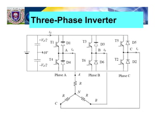 Three Phase Inverter Design Texas Instruments Chapter 4 Inverters.pdf