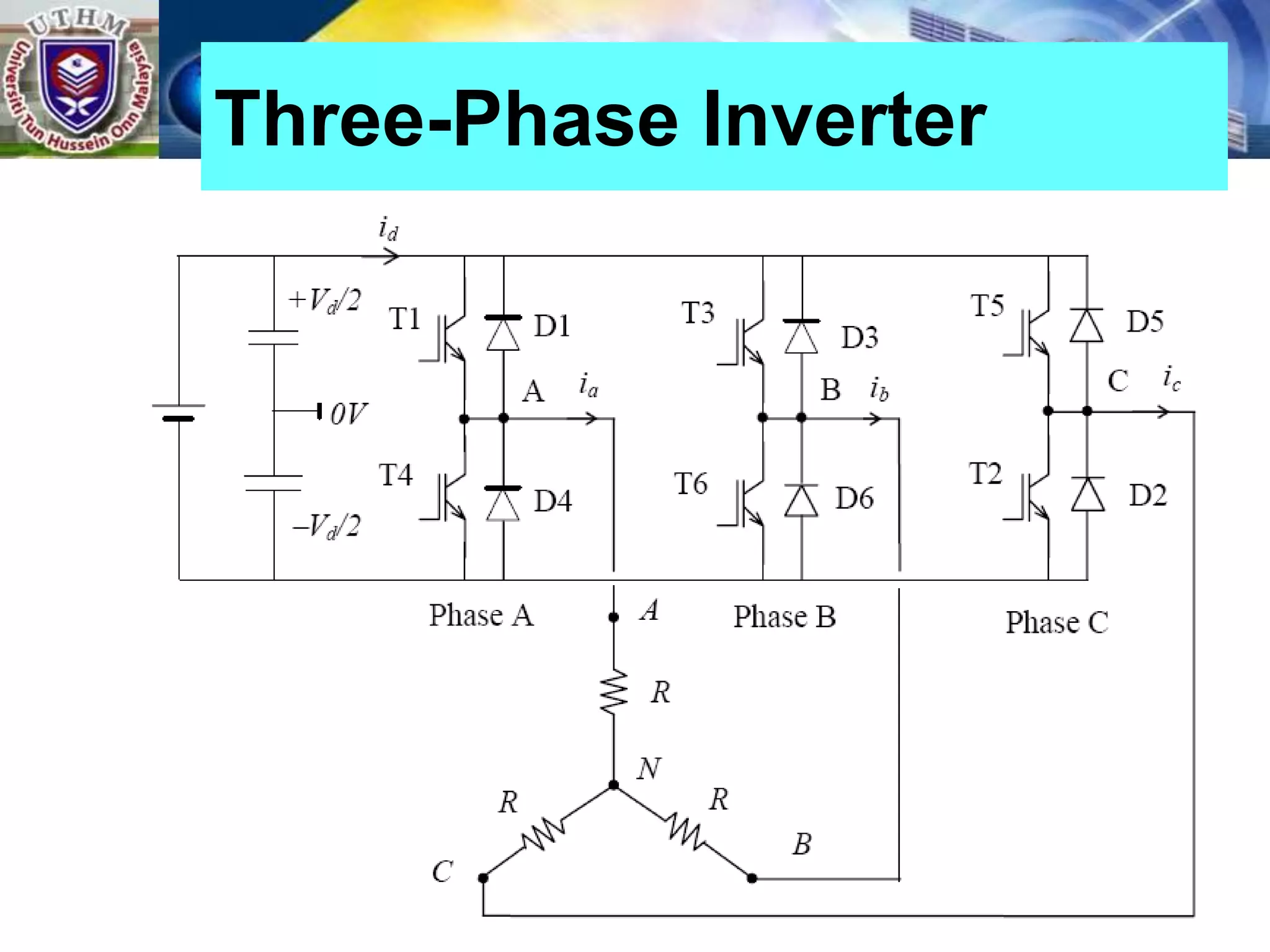 Three-Phase Inverter
 