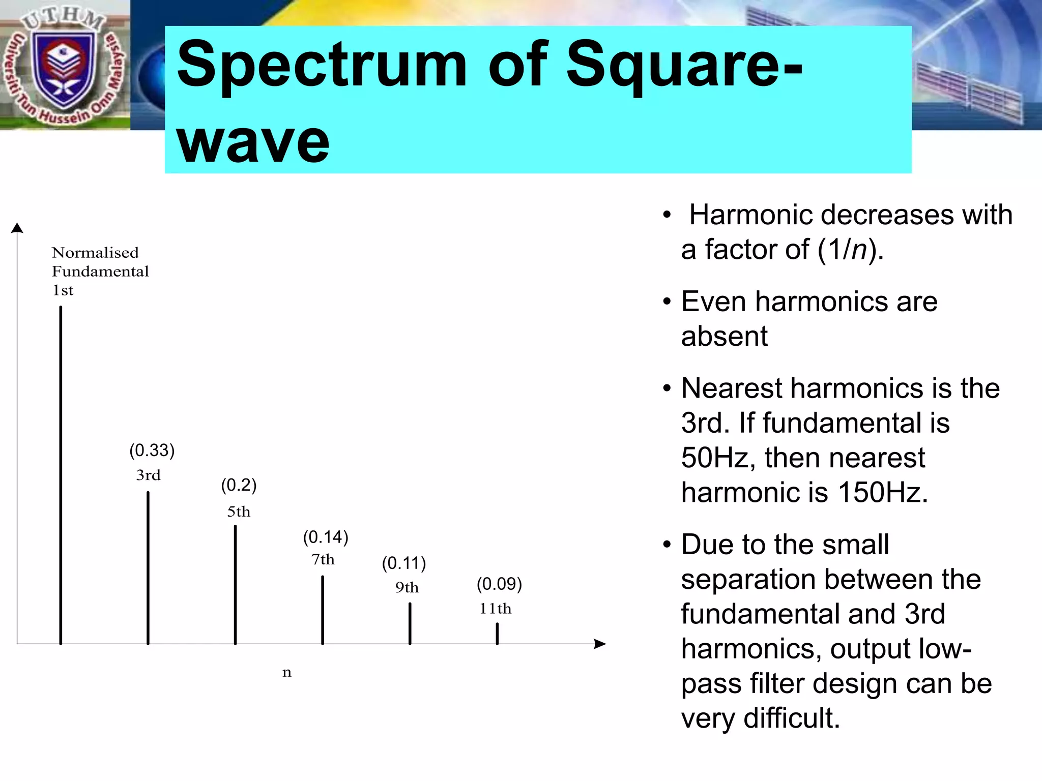 Spectrum of Square-
wave
Normalised
Fundamental
1st
3rd
5th
7th
9th
11th
n
(0.33)
(0.2)
(0.14)
(0.11)
(0.09)
• Harmonic decreases with
a factor of (1/n).
• Even harmonics are
absent
• Nearest harmonics is the
3rd. If fundamental is
50Hz, then nearest
harmonic is 150Hz.
• Due to the small
separation between the
fundamental and 3rd
harmonics, output low-
pass filter design can be
very difficult.
 