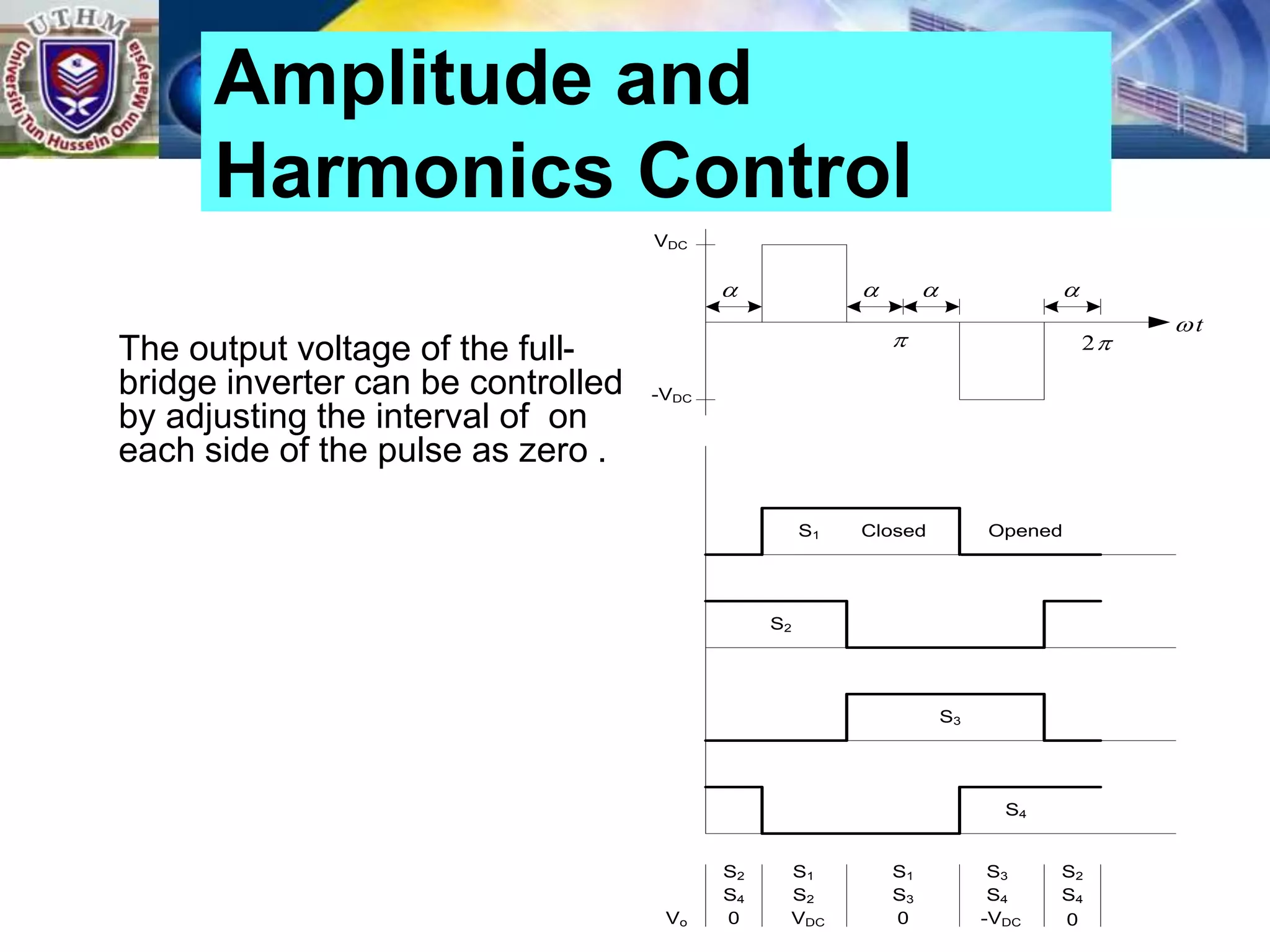 Amplitude and
Harmonics Control
 
2
t

VDC
-VDC
   
S2
S4
S1
S2
S1
S3
S3
S4
S2
S4
0 VDC 0 0
-VDC
S1 Closed Opened
S2
S3
S4
Vo
The output voltage of the full-
bridge inverter can be controlled
by adjusting the interval of on
each side of the pulse as zero .
 