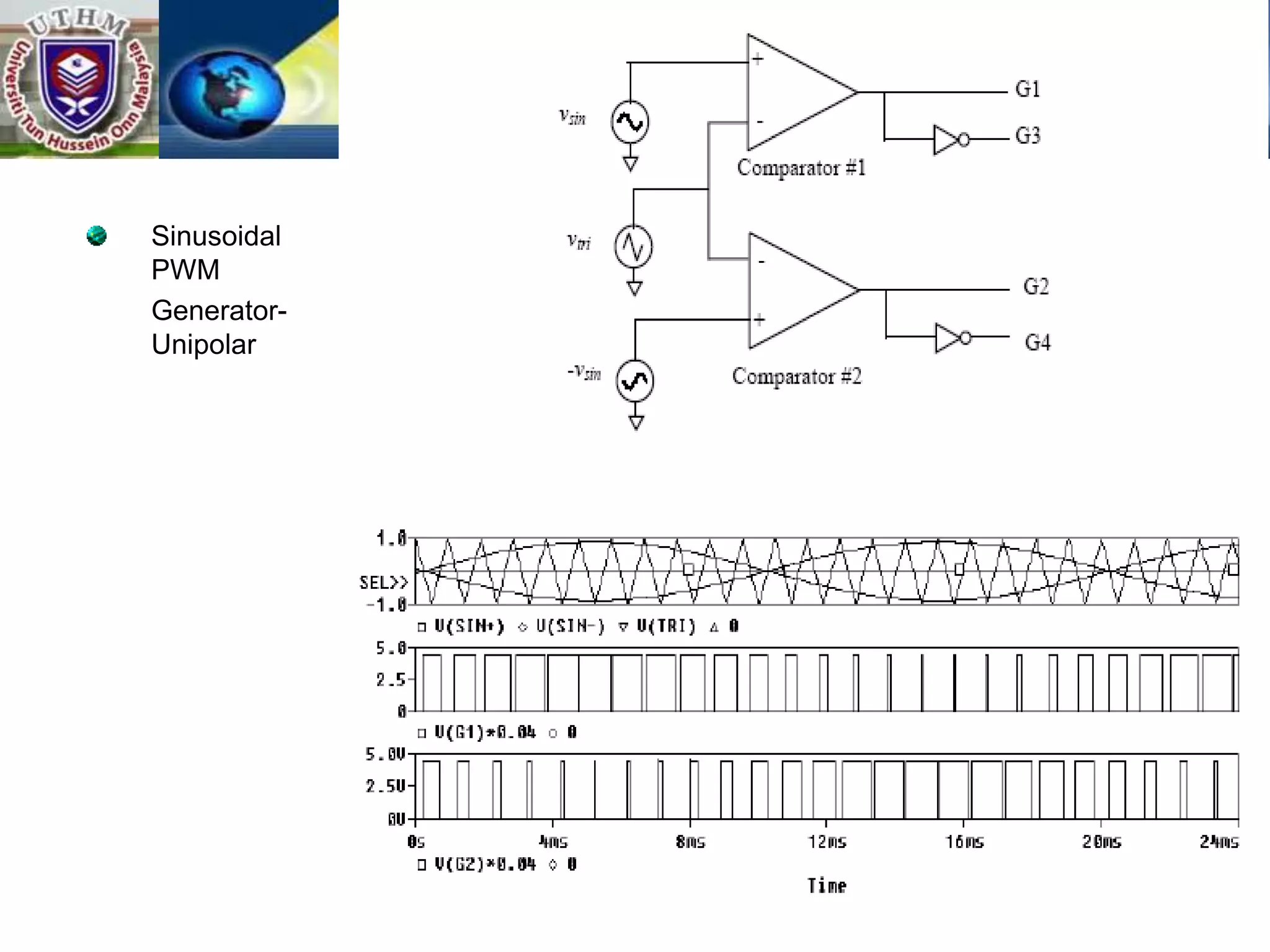 Sinusoidal
PWM
Generator-
Unipolar
 