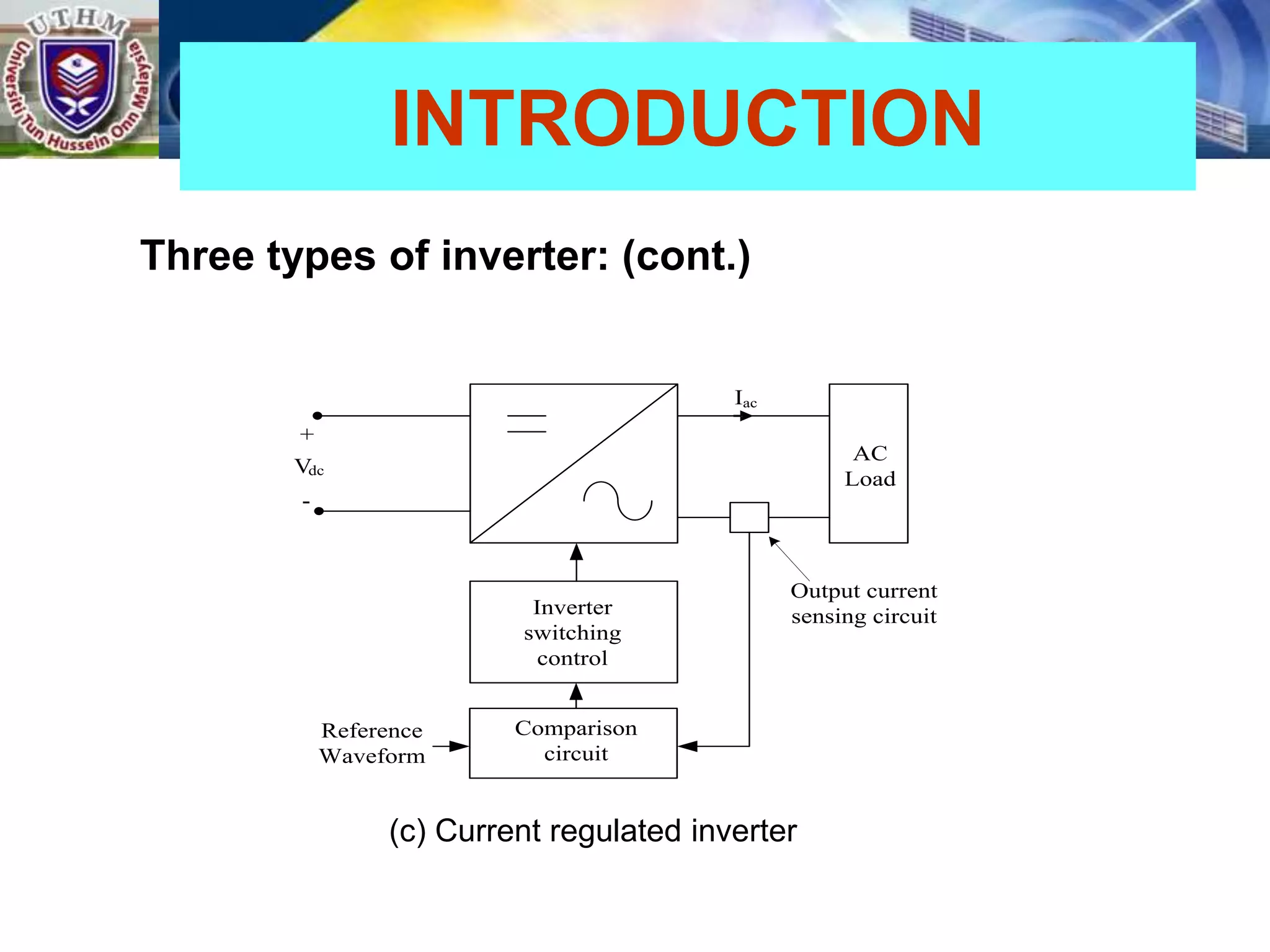 Three types of inverter: (cont.)
INTRODUCTION
Vdc
+
-
AC
Load
Iac
Inverter
switching
control
Comparison
circuit
Reference
Waveform
Output current
sensing circuit
(c) Current regulated inverter
 