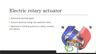 Electric rotary actuator
➢ Powered by electrical signal
➢ Converts electrical energy into rotational motion
➢ Applications including quarter-turn valves, windows,
and robotics
 