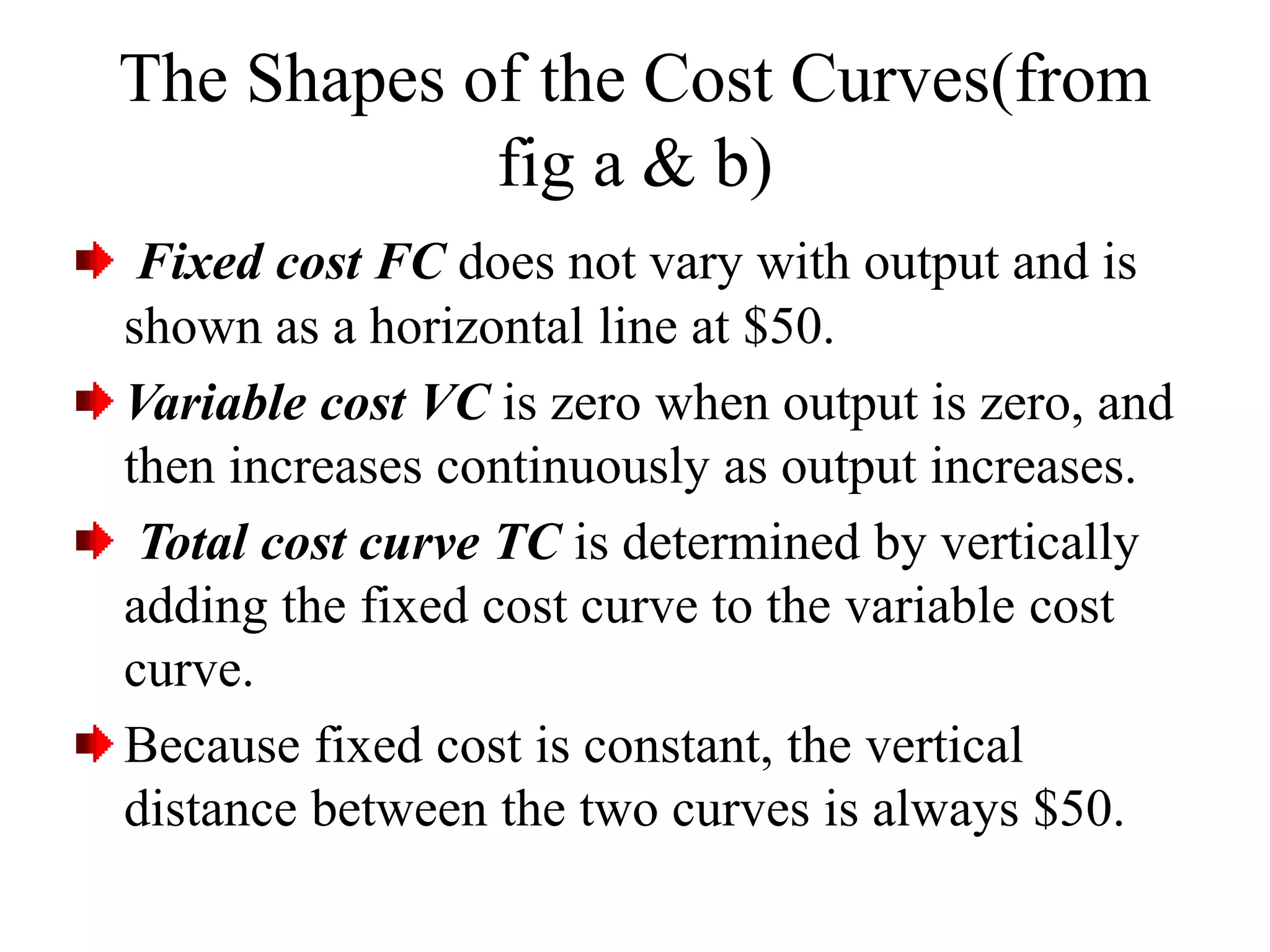 The Shapes of the Cost Curves(from
fig a & b)
Fixed cost FC does not vary with output and is
shown as a horizontal line at $50.
Variable cost VC is zero when output is zero, and
then increases continuously as output increases.
Total cost curve TC is determined by vertically
adding the fixed cost curve to the variable cost
curve.
Because fixed cost is constant, the vertical
distance between the two curves is always $50.
 
