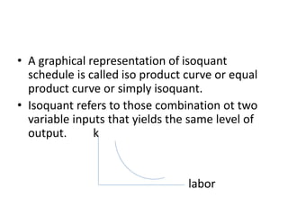 • A graphical representation of isoquant
schedule is called iso product curve or equal
product curve or simply isoquant.
• Isoquant refers to those combination ot two
variable inputs that yields the same level of
output. k
labor
 