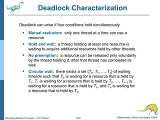 6.30 Silberschatz, Galvin and Gagne ©2018
Operating System Concepts – 10th Edition
Deadlock Characterization
 Mutual exclusion: only one thread at a time can use a
resource
 Hold and wait: a thread holding at least one resource is
waiting to acquire additional resources held by other threads
 No preemption: a resource can be released only voluntarily
by the thread holding it, after that thread has completed its
task
 Circular wait: there exists a set {T0, T1, …, Tn} of waiting
threads such that T0 is waiting for a resource that is held by
T1, T1 is waiting for a resource that is held by T2, …, Tn–1 is
waiting for a resource that is held by Tn, and Tn is waiting for
a resource that is held by T0.
Deadlock can arise if four conditions hold simultaneously.
 