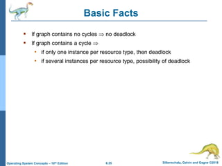 6.35 Silberschatz, Galvin and Gagne ©2018
Operating System Concepts – 10th Edition
Basic Facts
 If graph contains no cycles  no deadlock
 If graph contains a cycle 
• if only one instance per resource type, then deadlock
• if several instances per resource type, possibility of deadlock
 