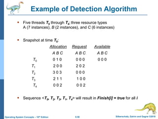 6.58 Silberschatz, Galvin and Gagne ©2018
Operating System Concepts – 10th Edition
Example of Detection Algorithm
 Five threads T0 through T4; three resource types
A (7 instances), B (2 instances), and C (6 instances)
 Snapshot at time T0:
Allocation Request Available
A B C A B C A B C
T0 0 1 0 0 0 0 0 0 0
T1 2 0 0 2 0 2
T2 3 0 3 0 0 0
T3 2 1 1 1 0 0
T4 0 0 2 0 0 2
 Sequence <T0, T2, T3, T1, T4> will result in Finish[i] = true for all i
 