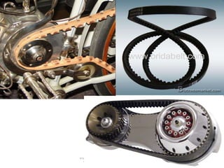 12
www.bookspar.com | Website for Students |
VTU NOTES | QUESTION PAPERS
 